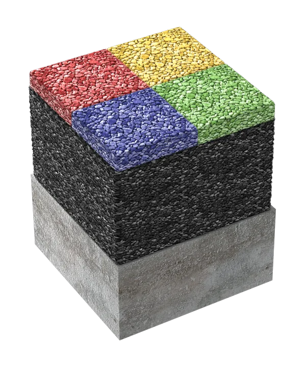 EPDM Flooring Structure